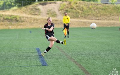 My favorite moments from USA CUP 2022